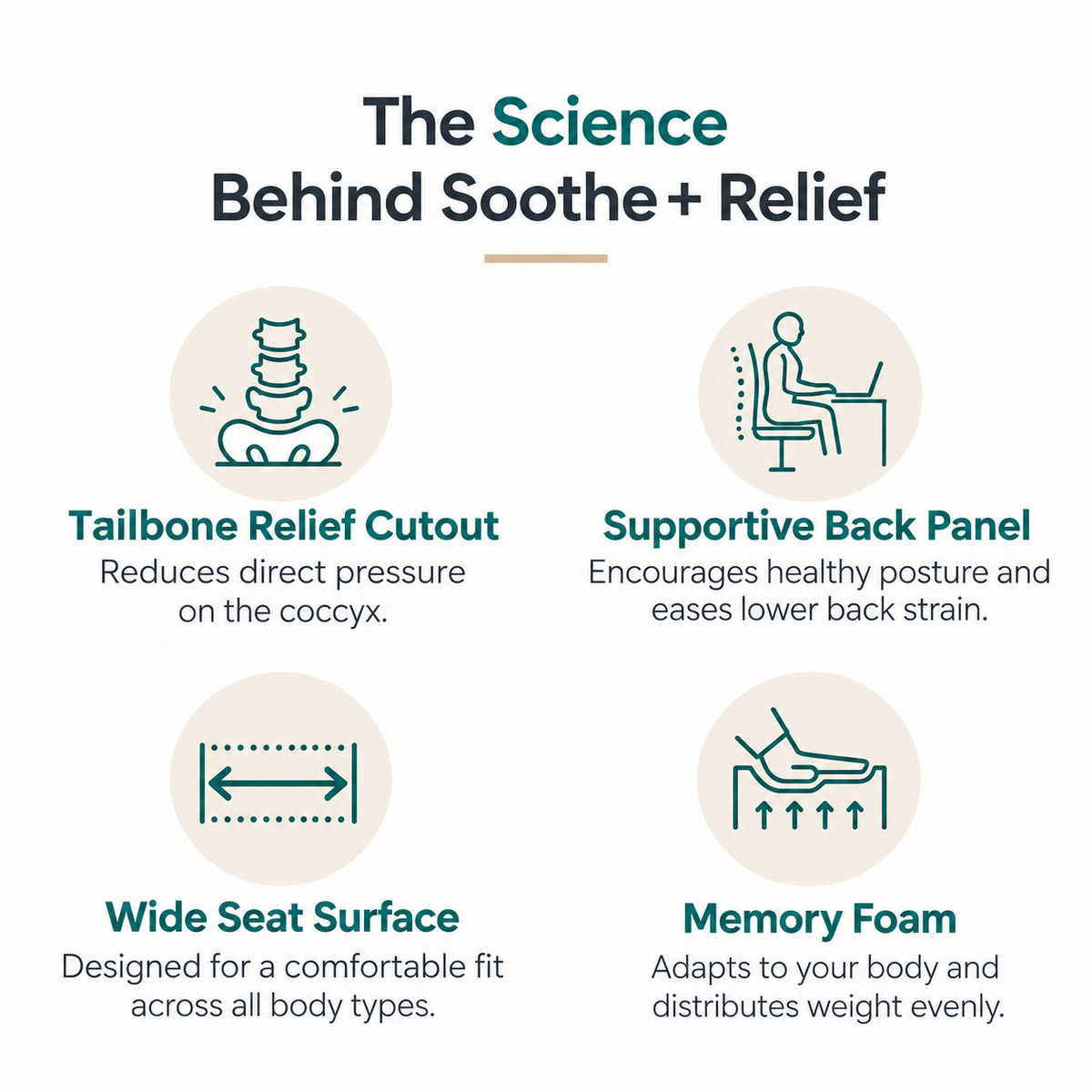 SoftBack™ Ergonomic Seat Cushion